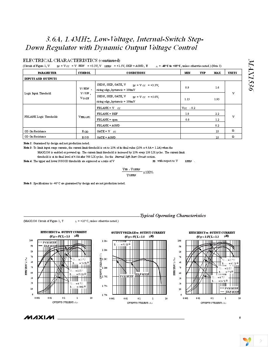 MAX1536ETI+ Page 5