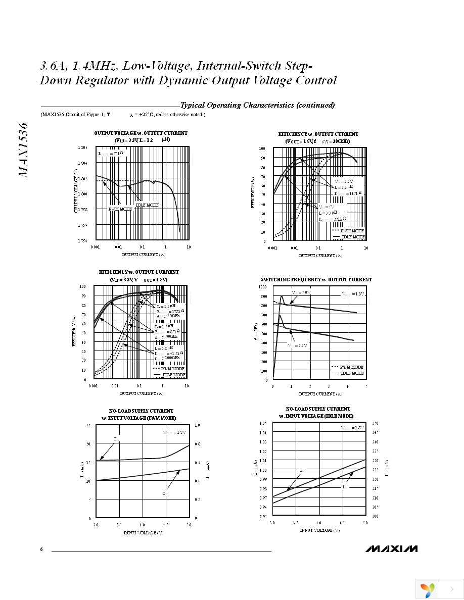 MAX1536ETI+ Page 6