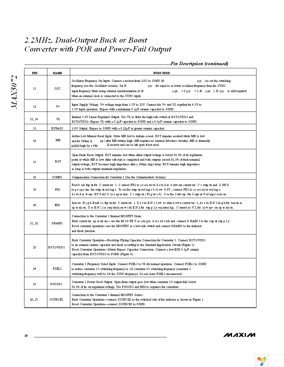 MAX5072ETJ+ Page 10