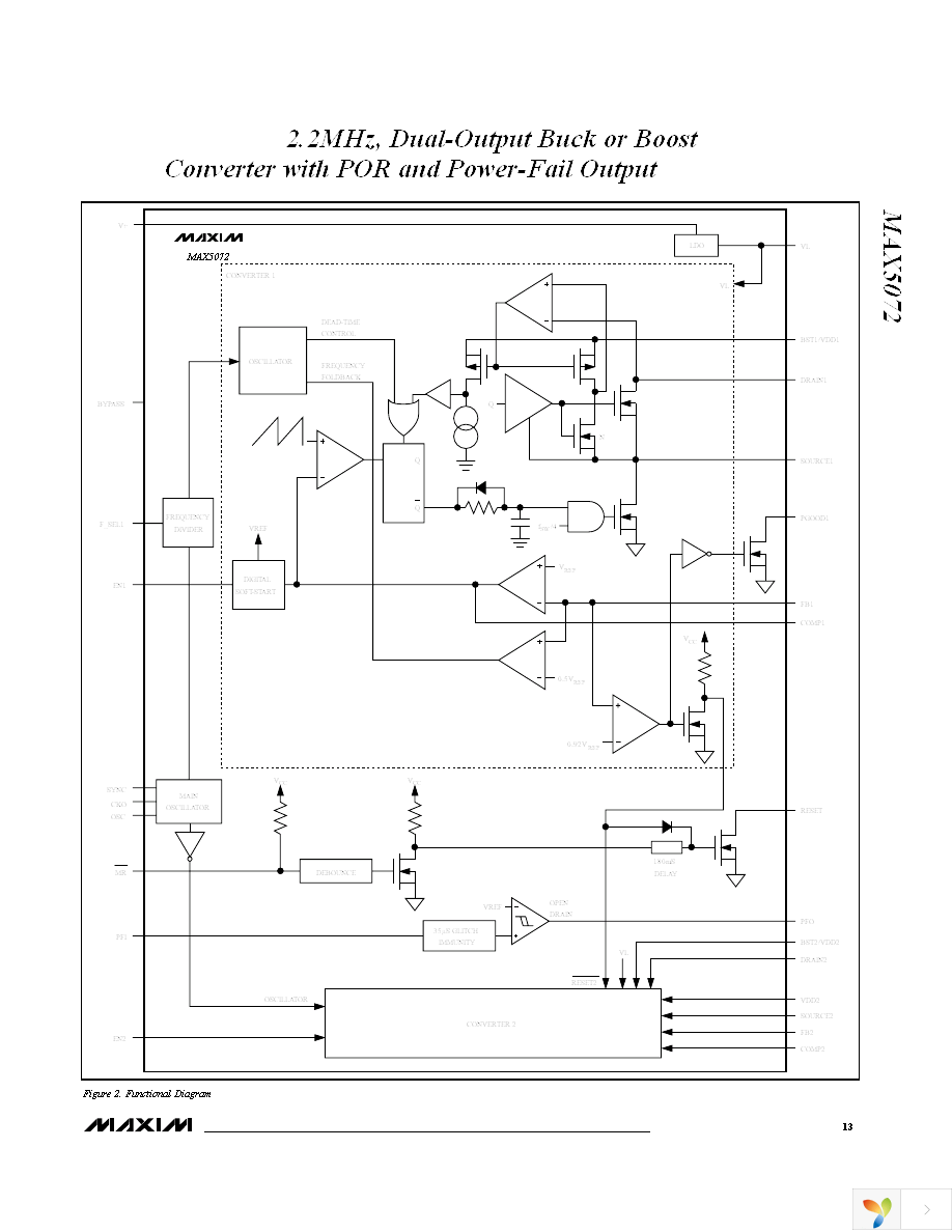 MAX5072ETJ+ Page 13