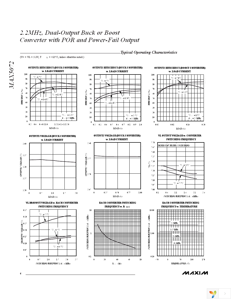 MAX5072ETJ+ Page 6