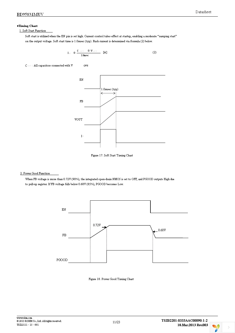 BD95831MUV-E2 Page 11