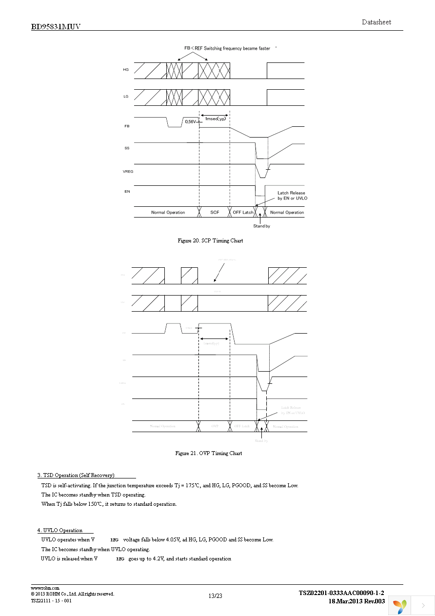 BD95831MUV-E2 Page 13