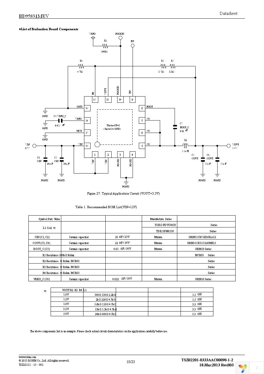 BD95831MUV-E2 Page 18