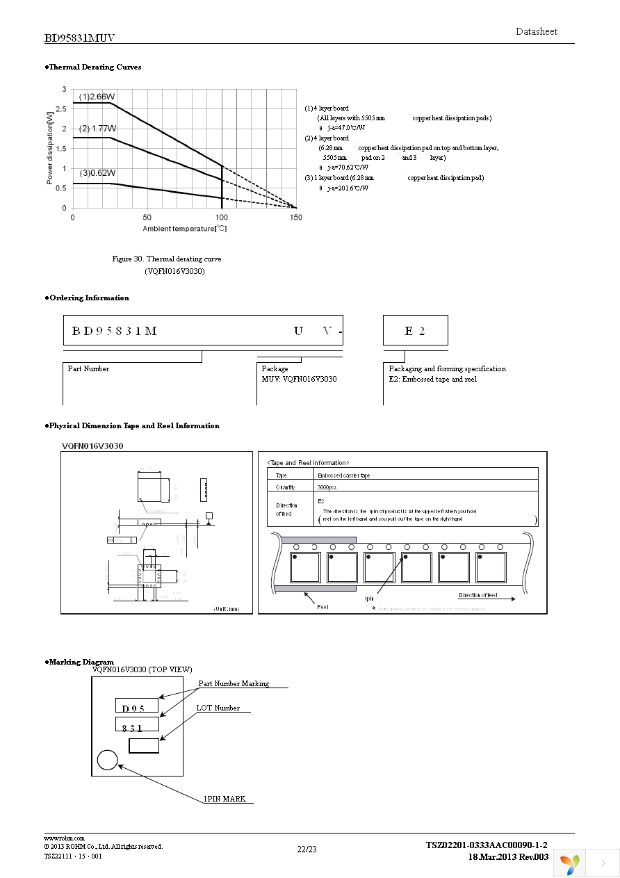 BD95831MUV-E2 Page 22