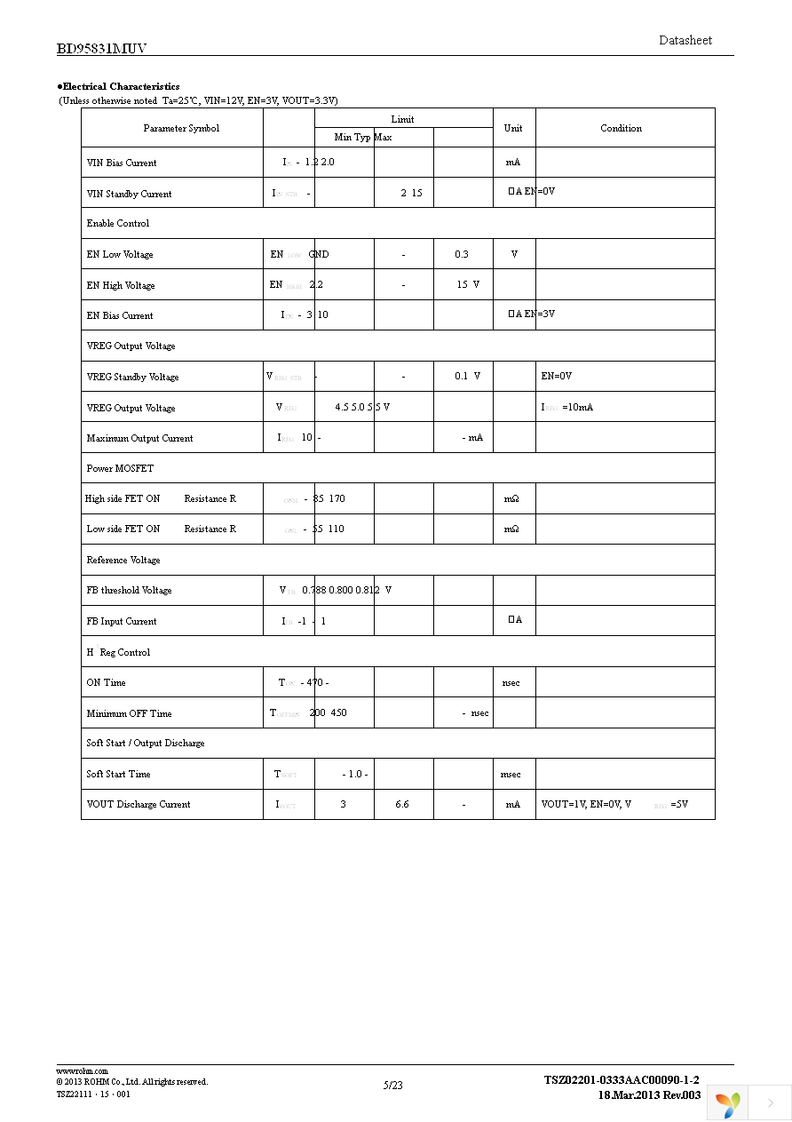 BD95831MUV-E2 Page 5