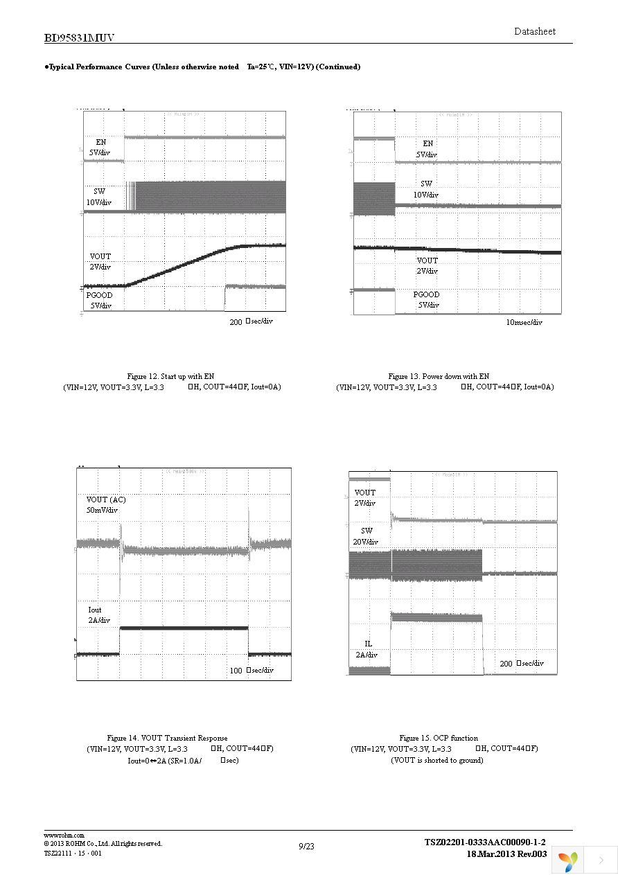 BD95831MUV-E2 Page 9