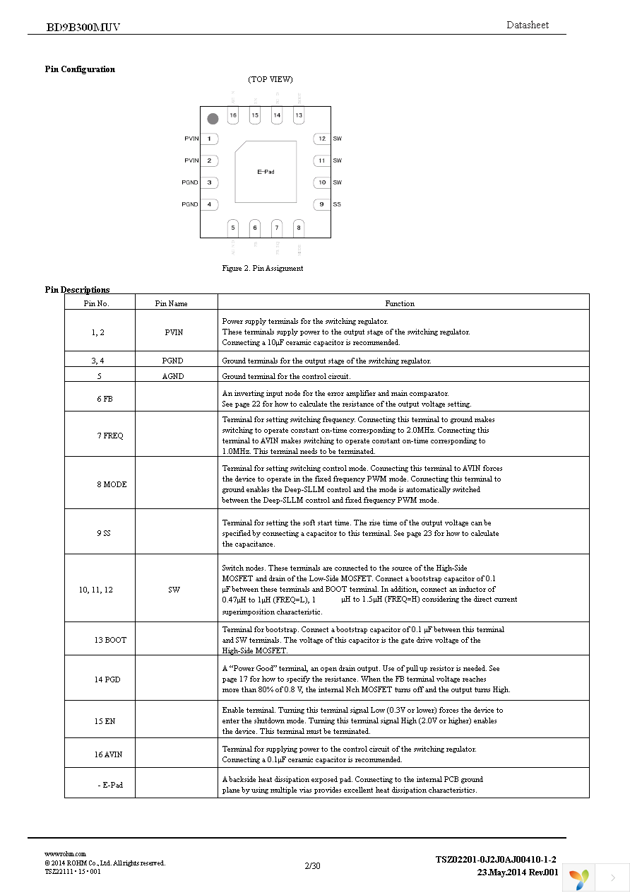 BD9B300MUV-E2 Page 2