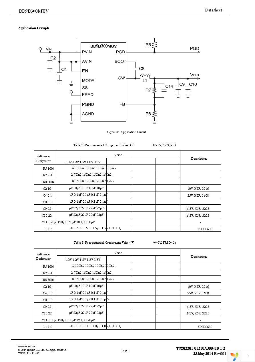 BD9B300MUV-E2 Page 20