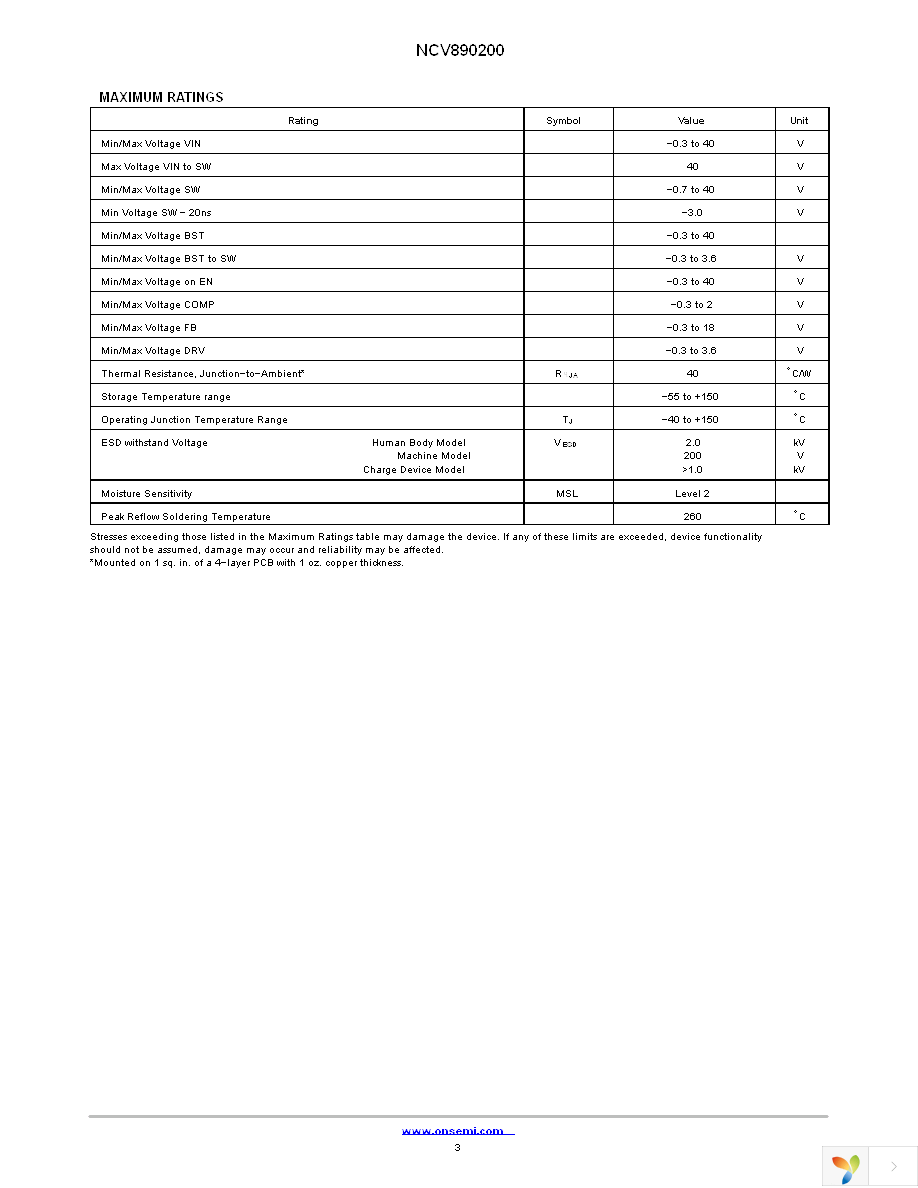 NCV890200PDR2G Page 3