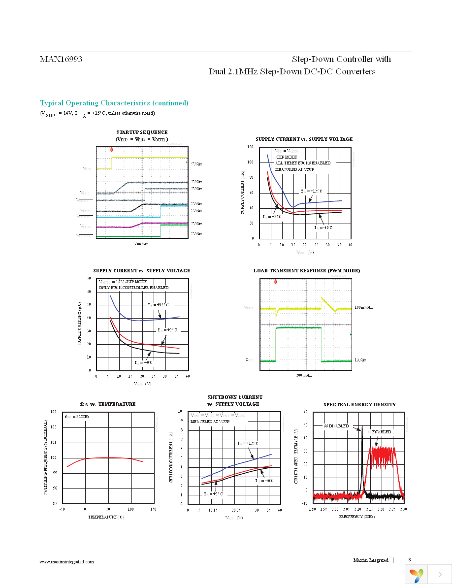 MAX16993ATJA+ Page 8