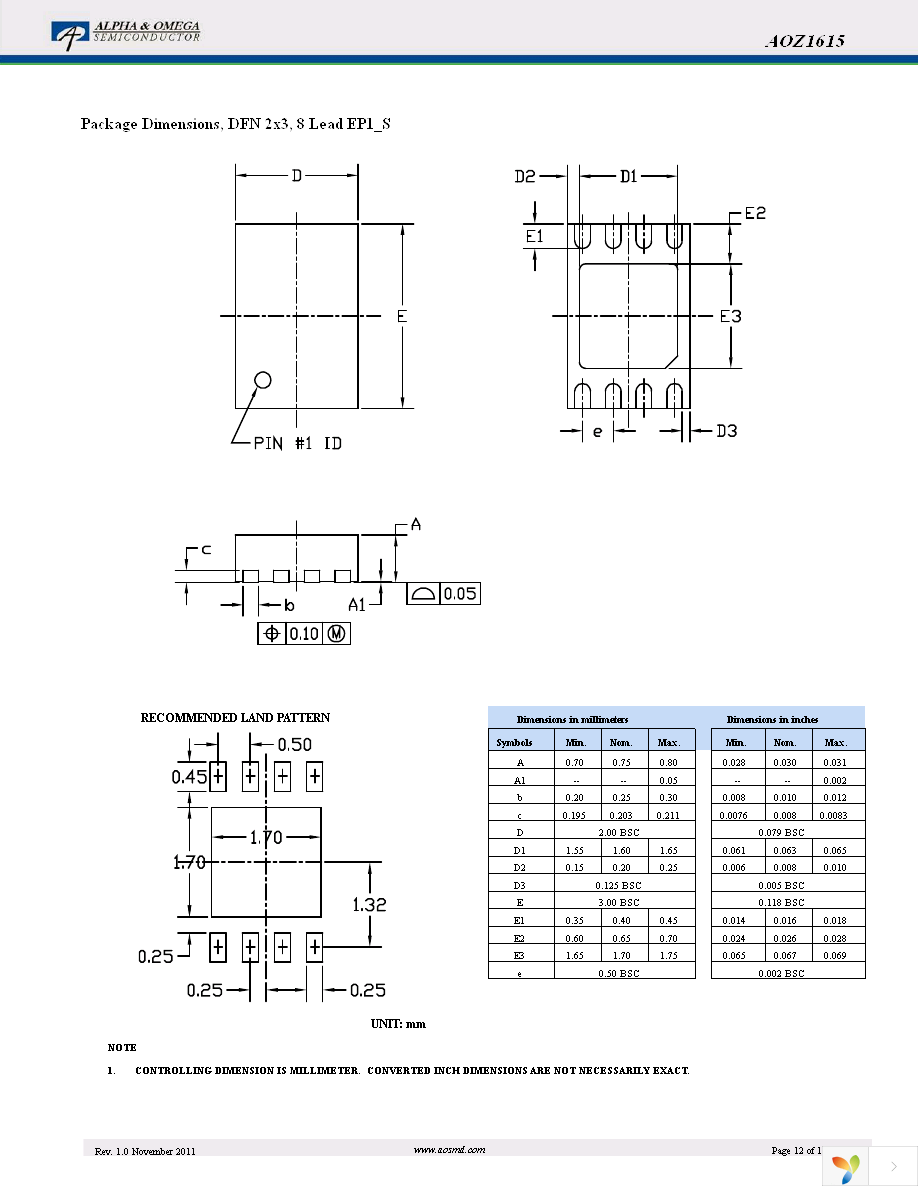 AOZ1615DI Page 12