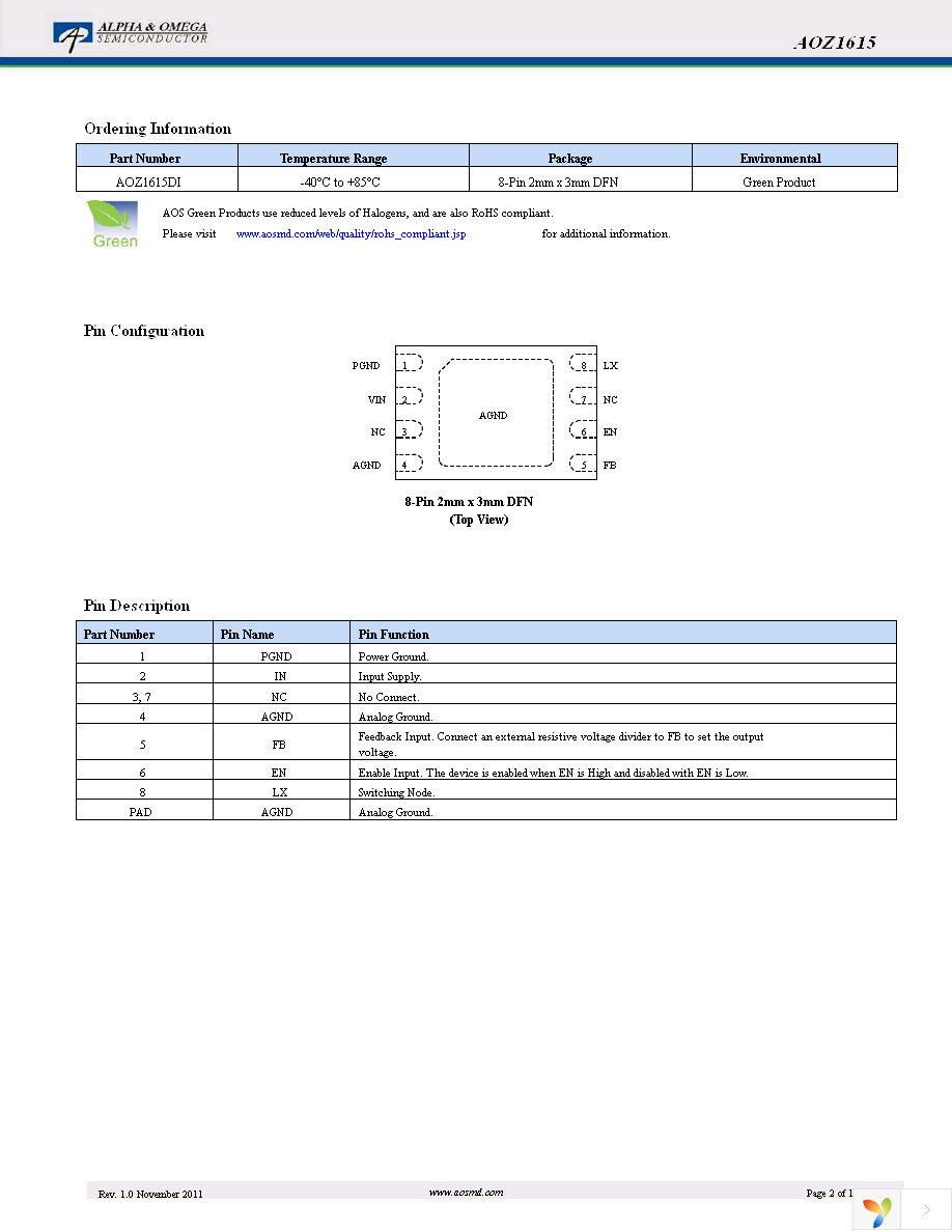 AOZ1615DI Page 2