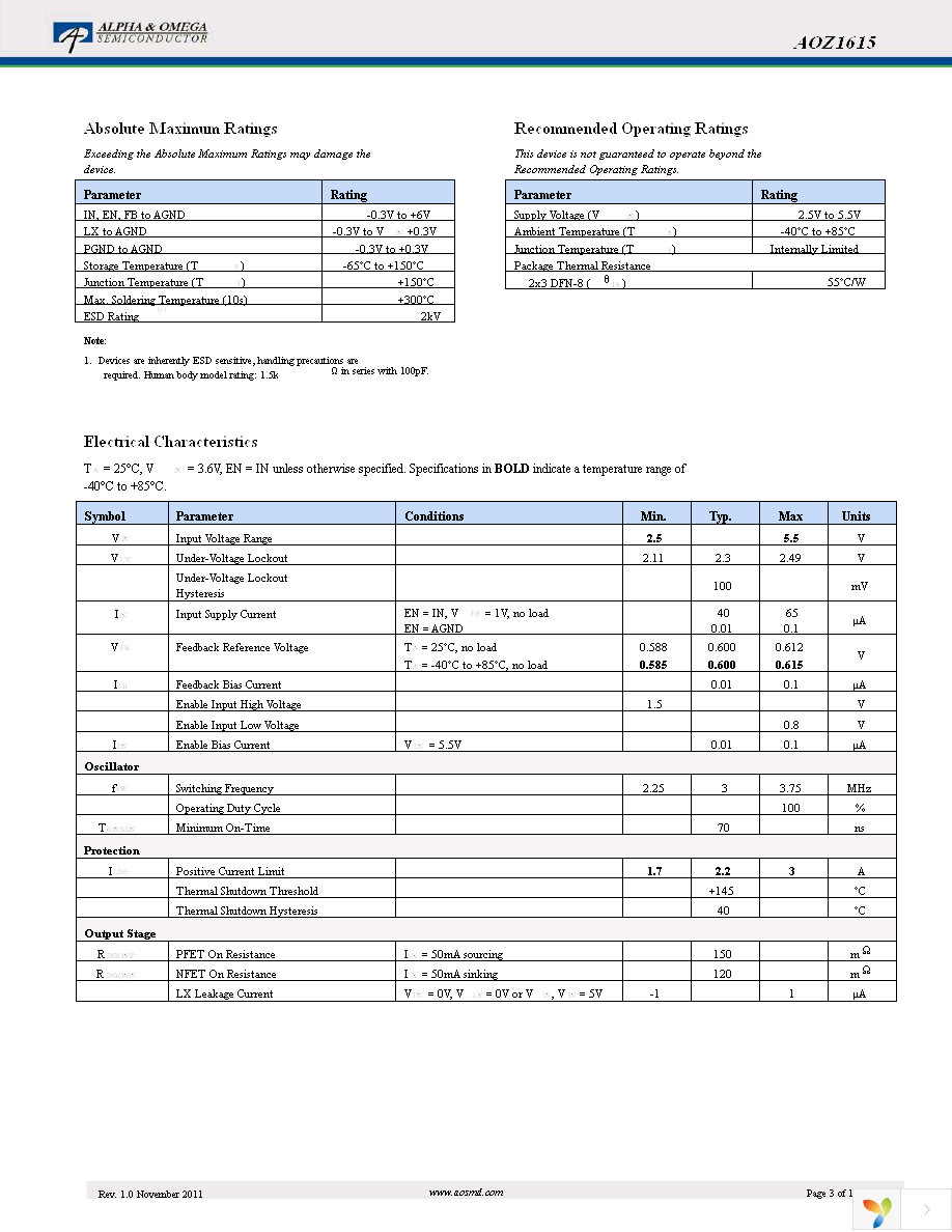 AOZ1615DI Page 3