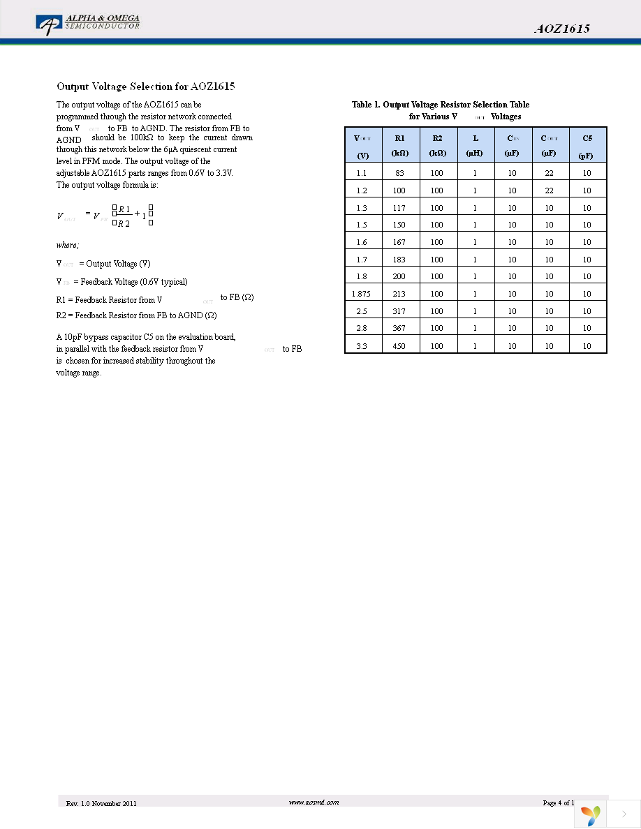 AOZ1615DI Page 4