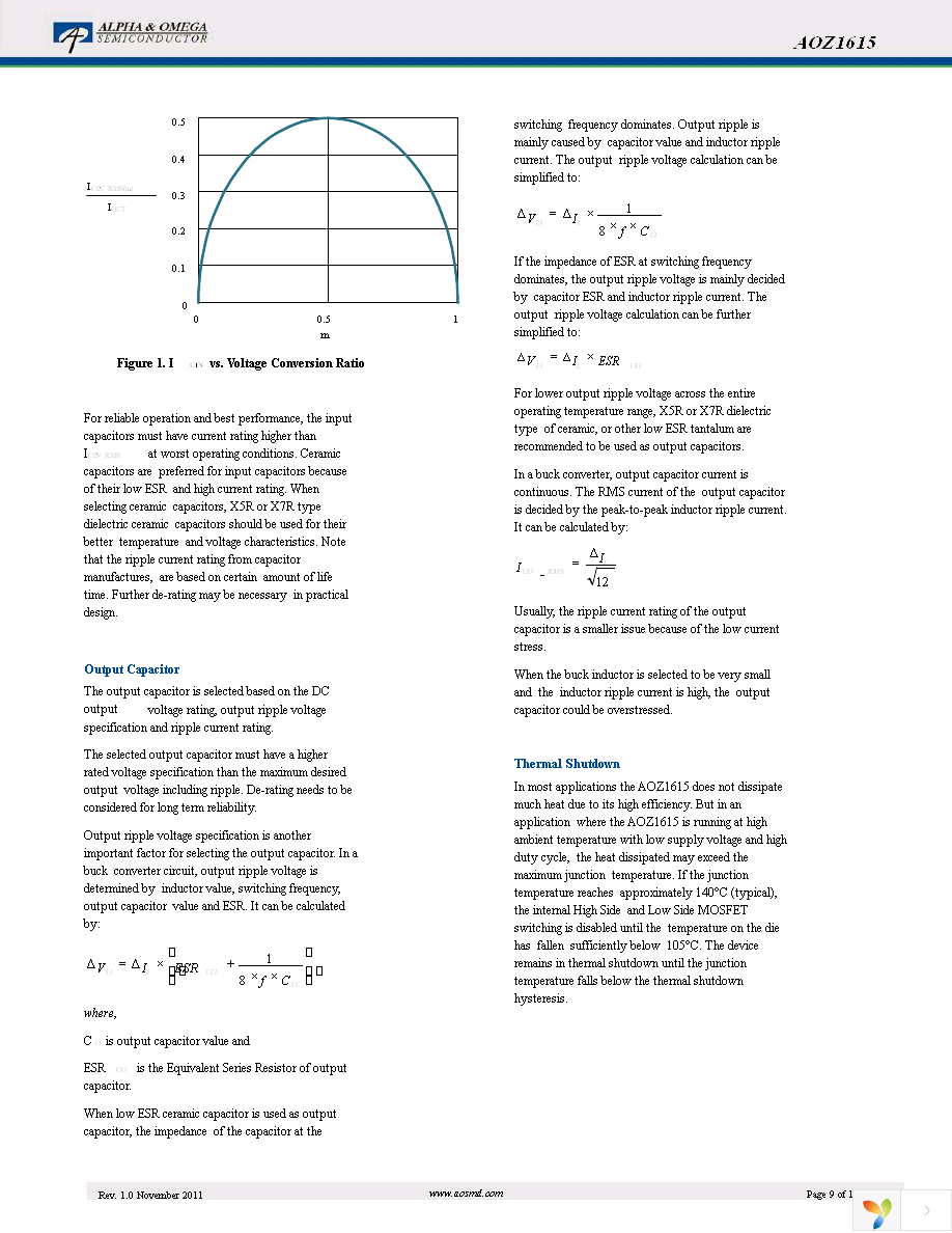 AOZ1615DI Page 9