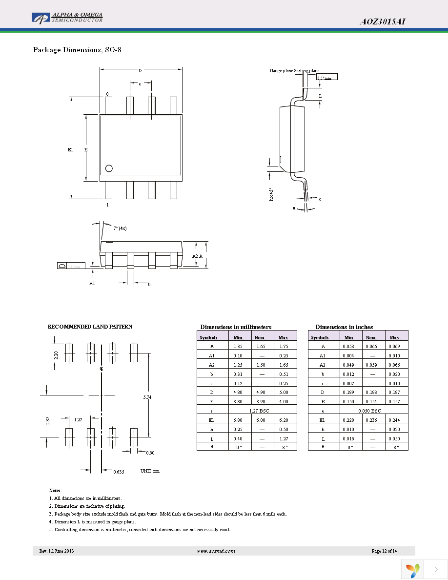 AOZ3015AI Page 12