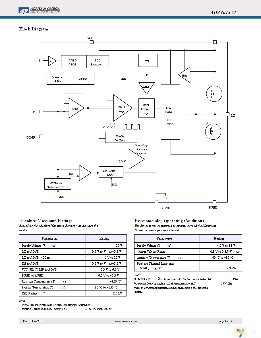 AOZ3015AI Page 3