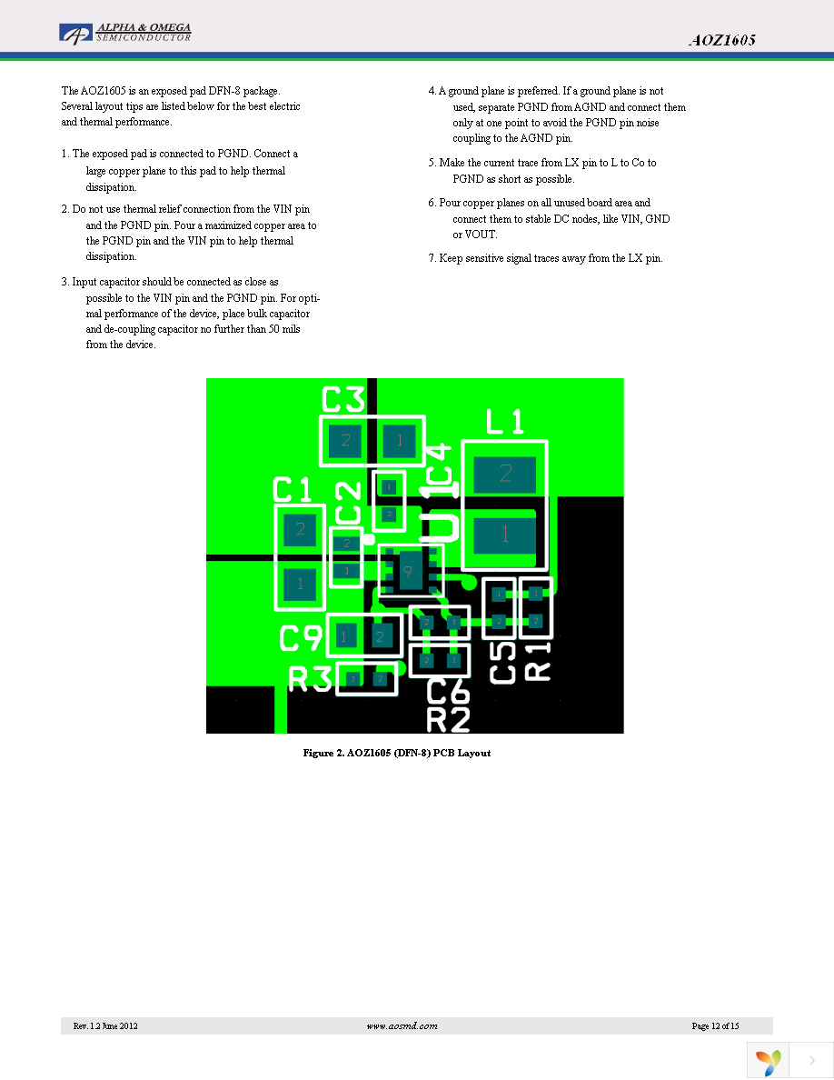 AOZ1605DI Page 12