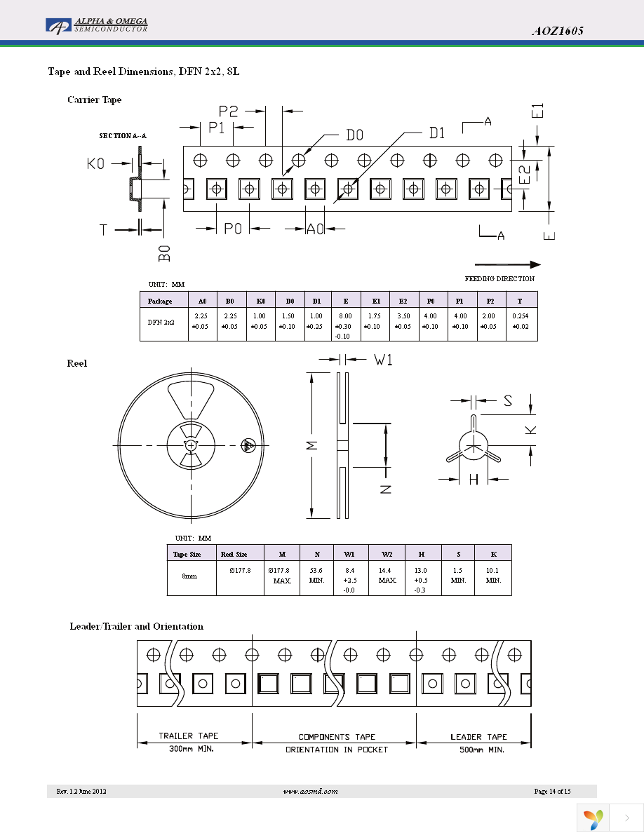 AOZ1605DI Page 14