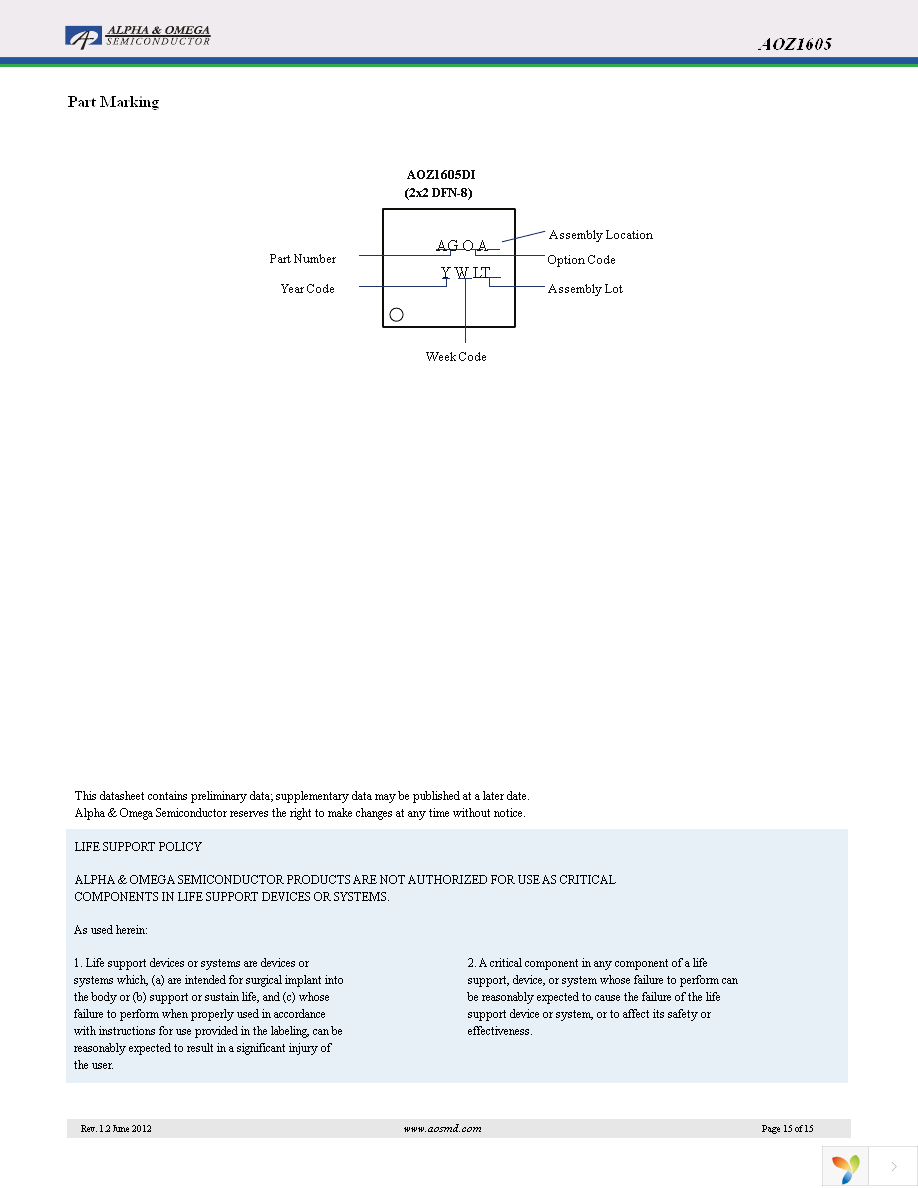 AOZ1605DI Page 15