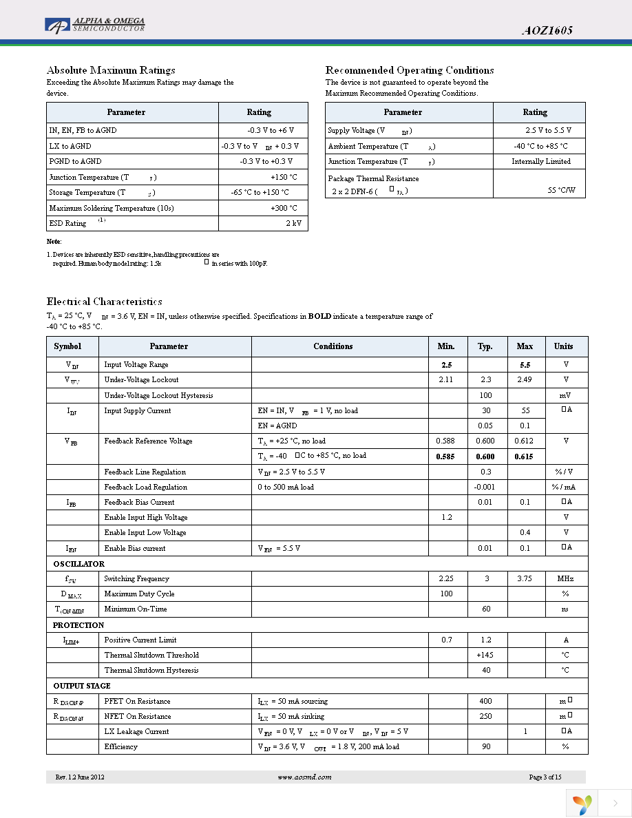 AOZ1605DI Page 3