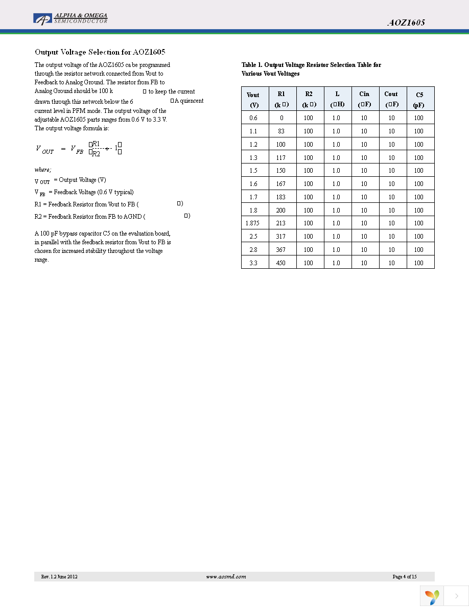 AOZ1605DI Page 4