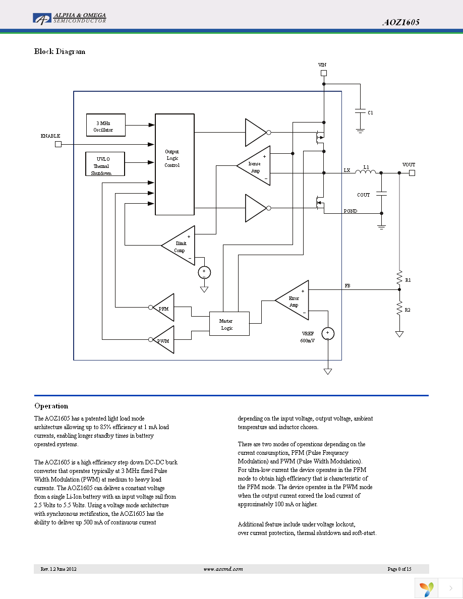 AOZ1605DI Page 8