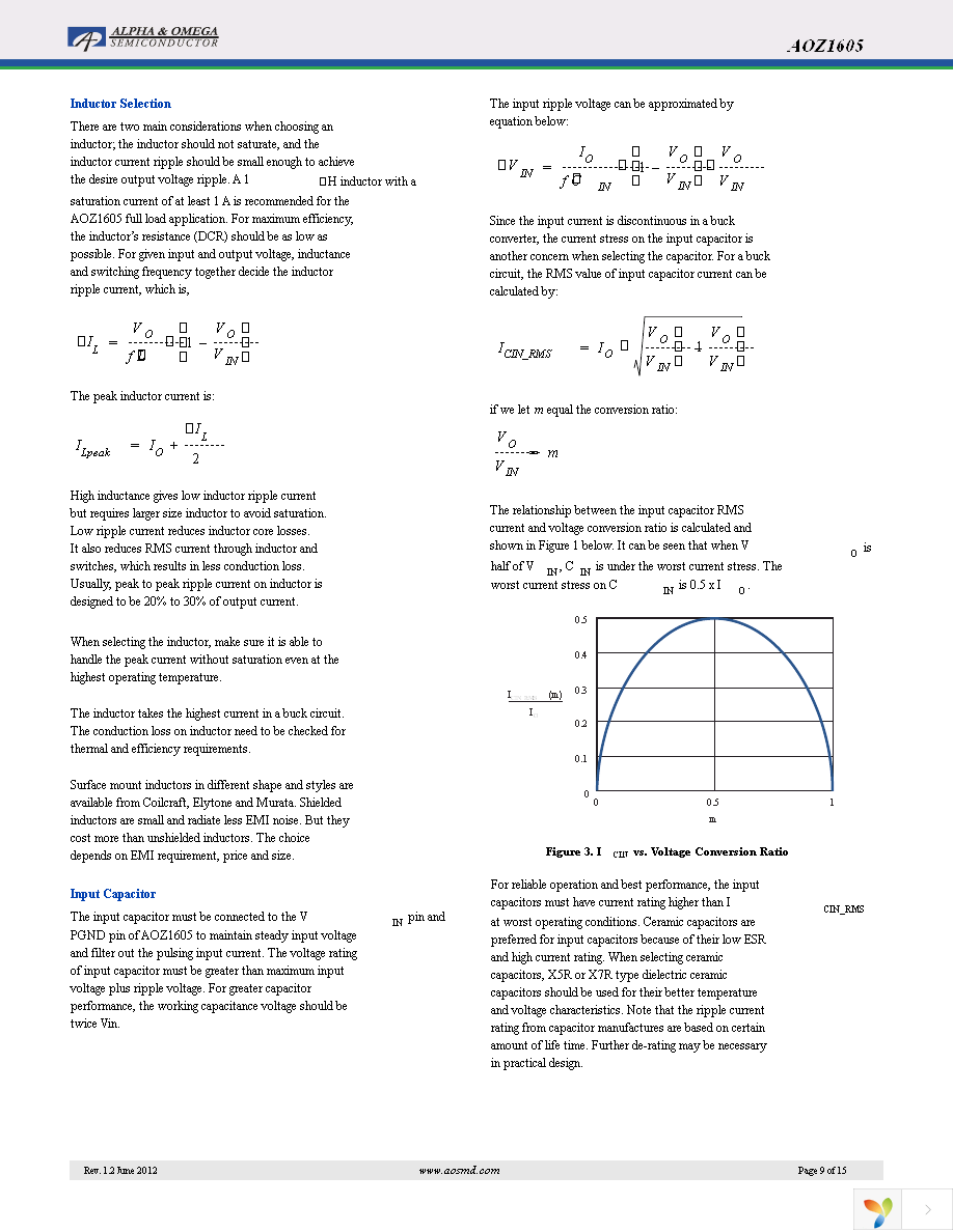 AOZ1605DI Page 9