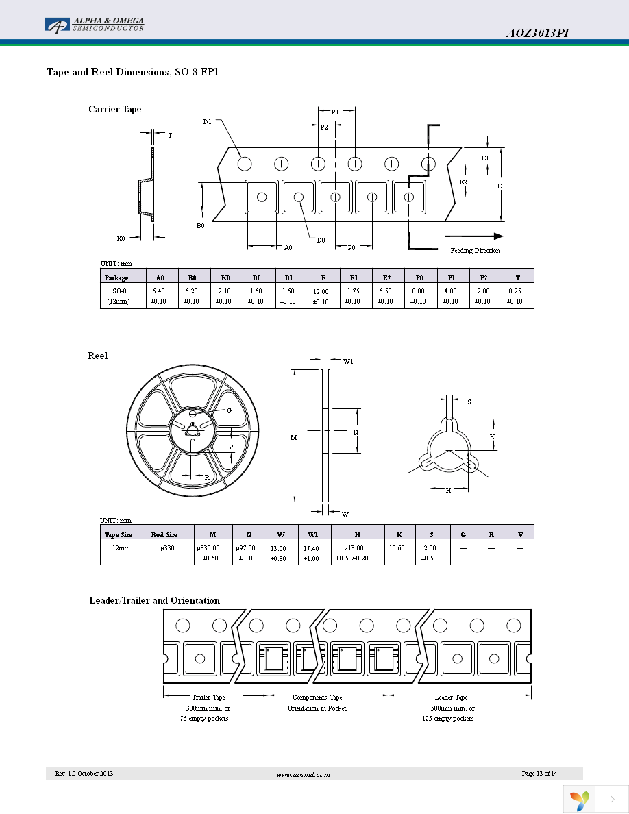 AOZ3013PI Page 13