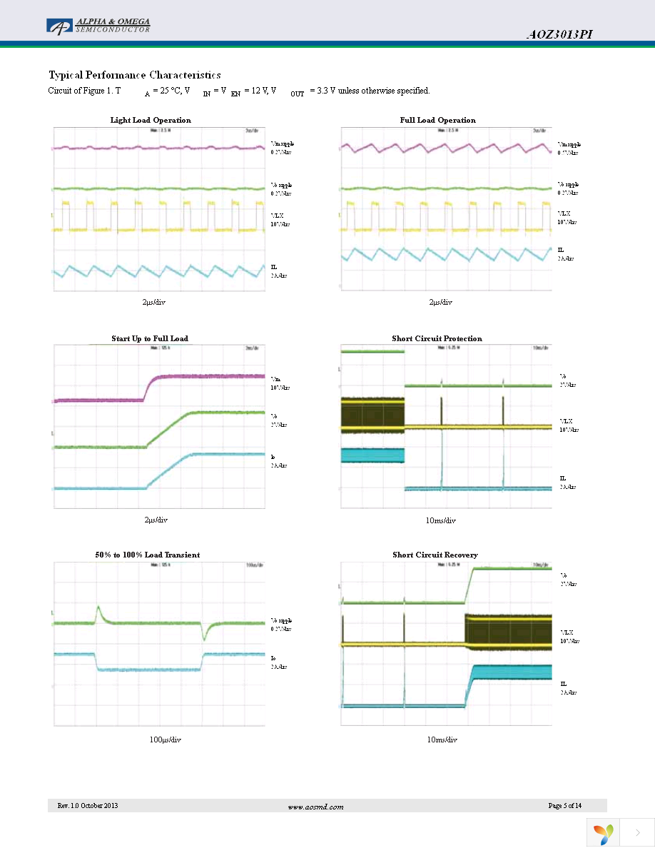 AOZ3013PI Page 5