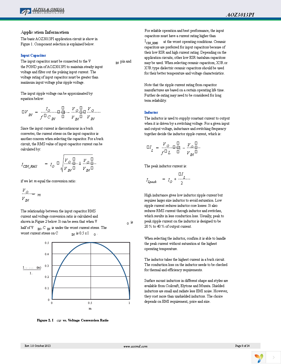 AOZ3013PI Page 8