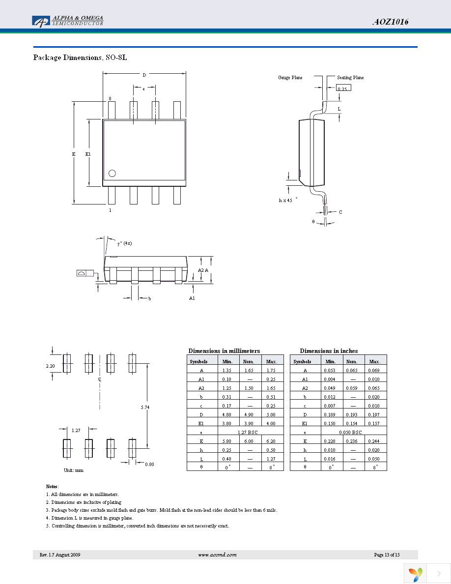 AOZ1016AIL Page 13