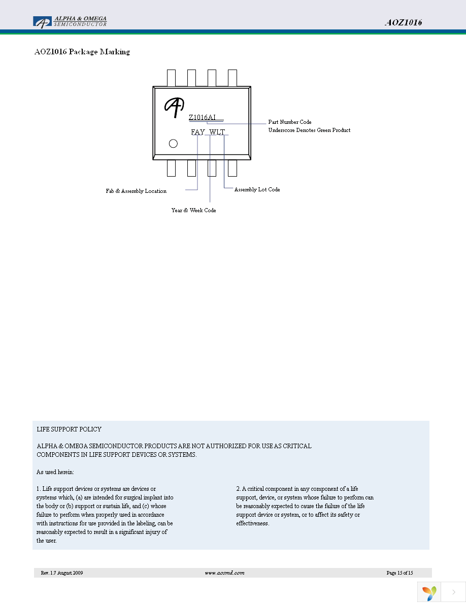 AOZ1016AIL Page 15