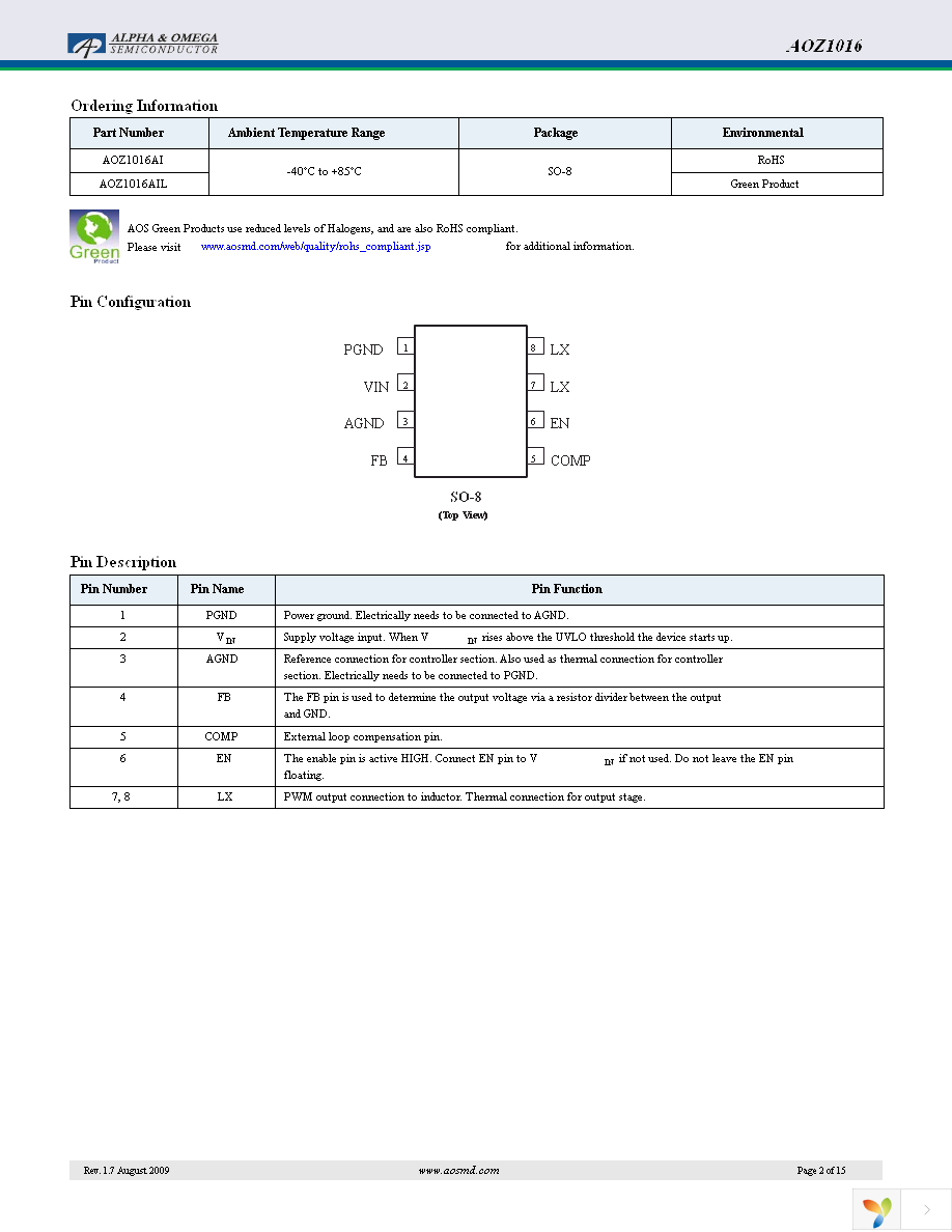 AOZ1016AIL Page 2