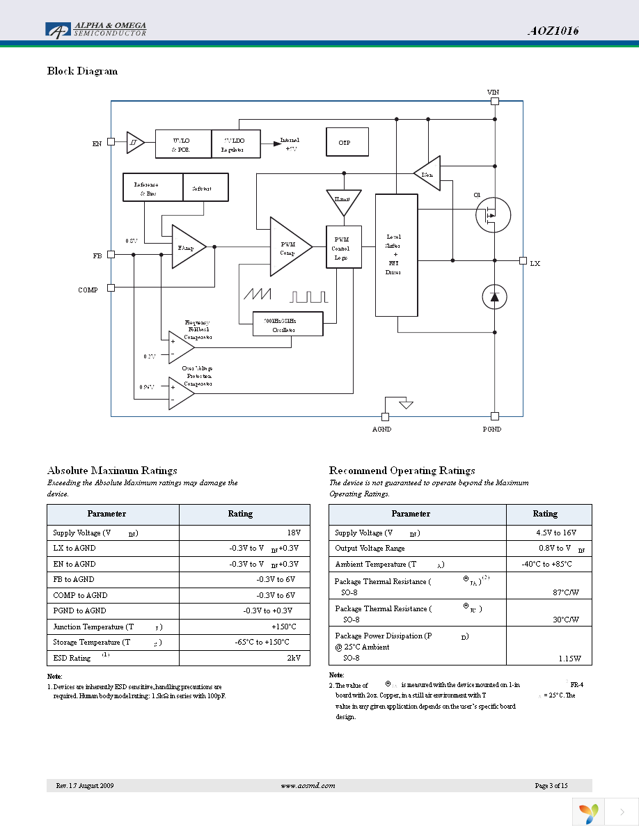 AOZ1016AIL Page 3