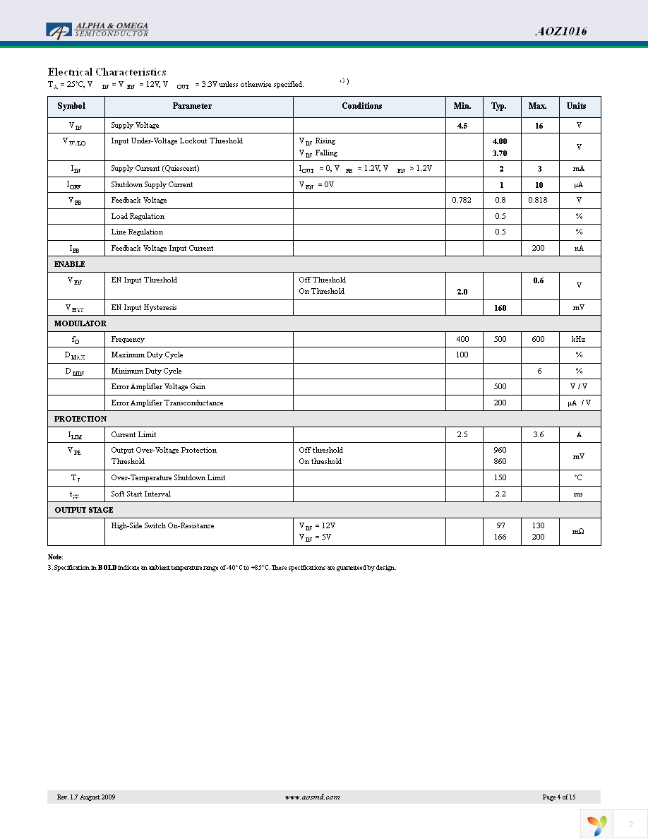 AOZ1016AIL Page 4