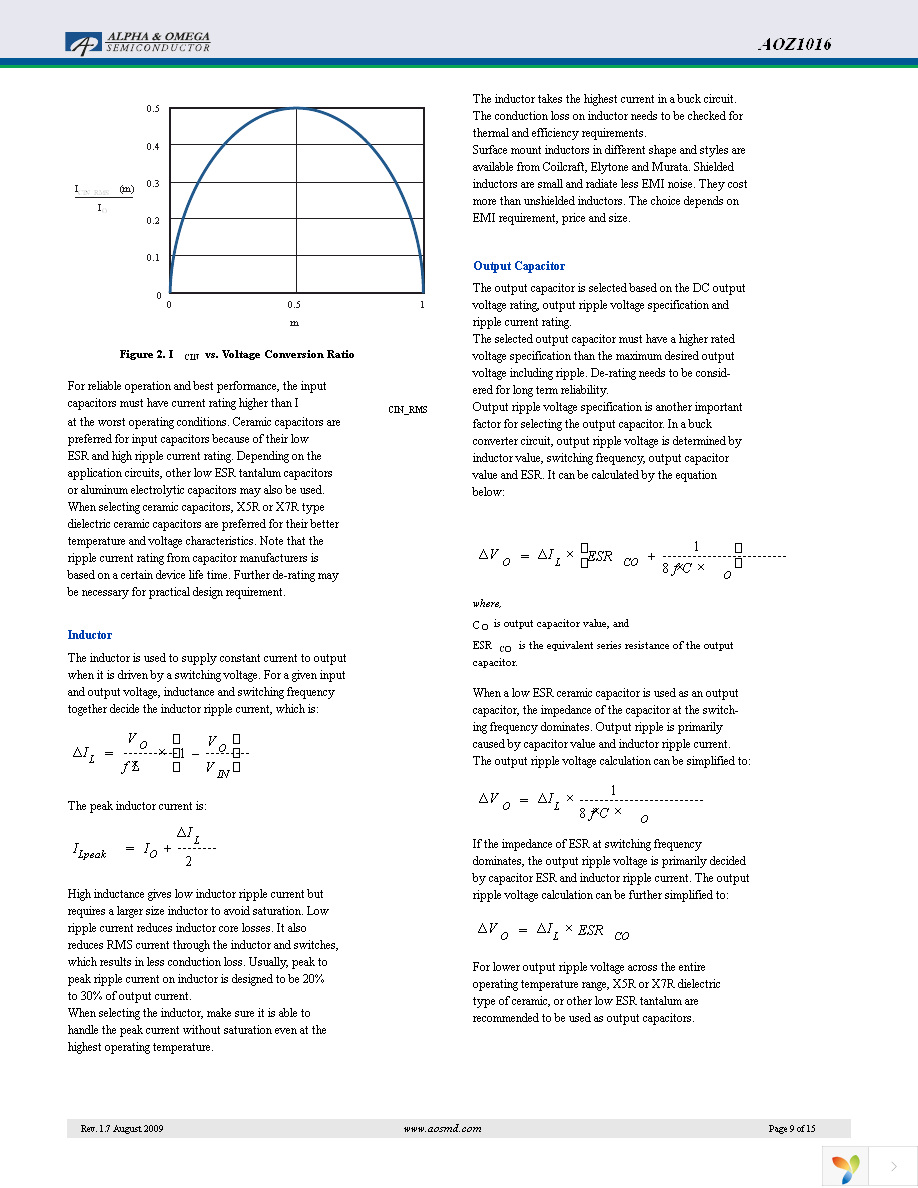 AOZ1016AIL Page 9