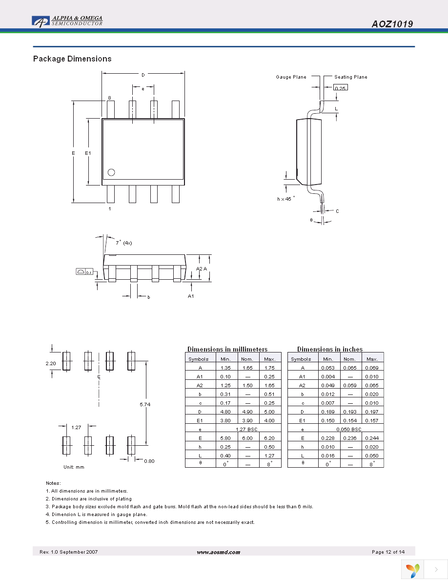 AOZ1019AI Page 12