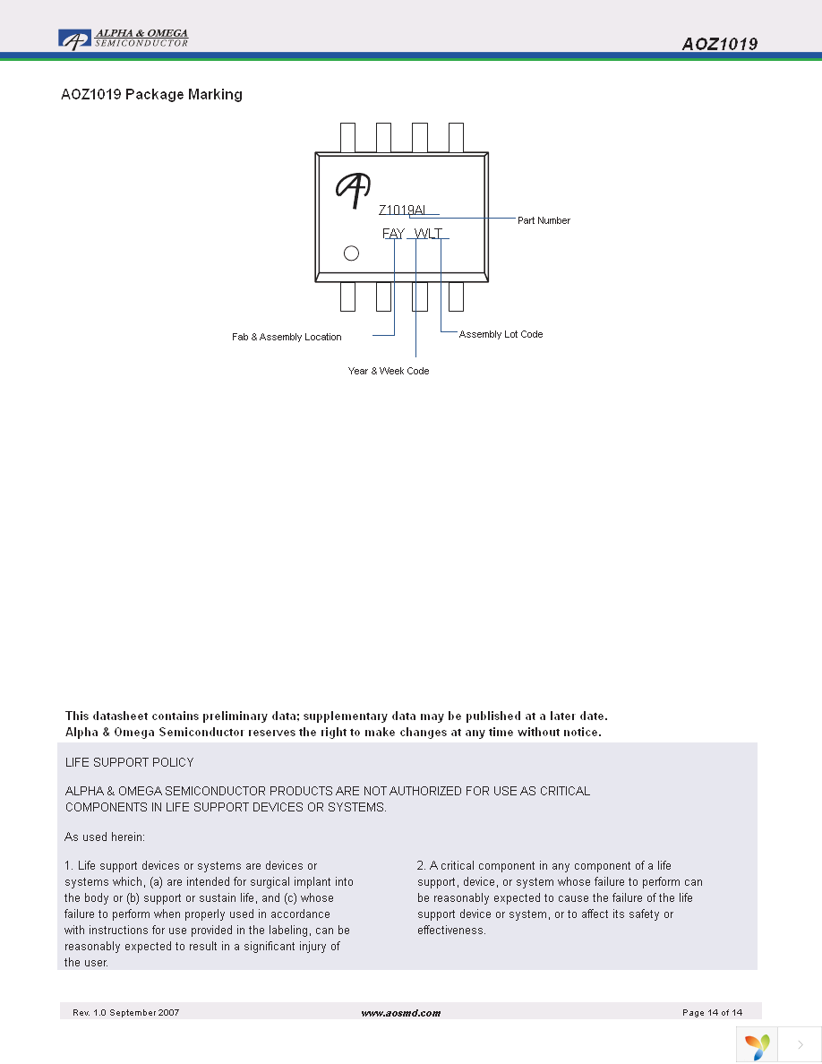 AOZ1019AI Page 14