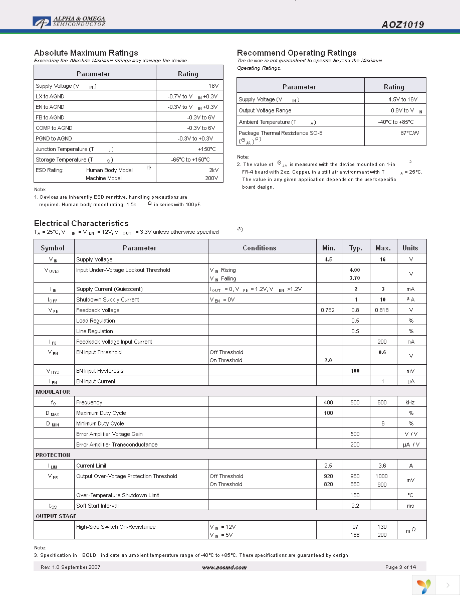 AOZ1019AI Page 3