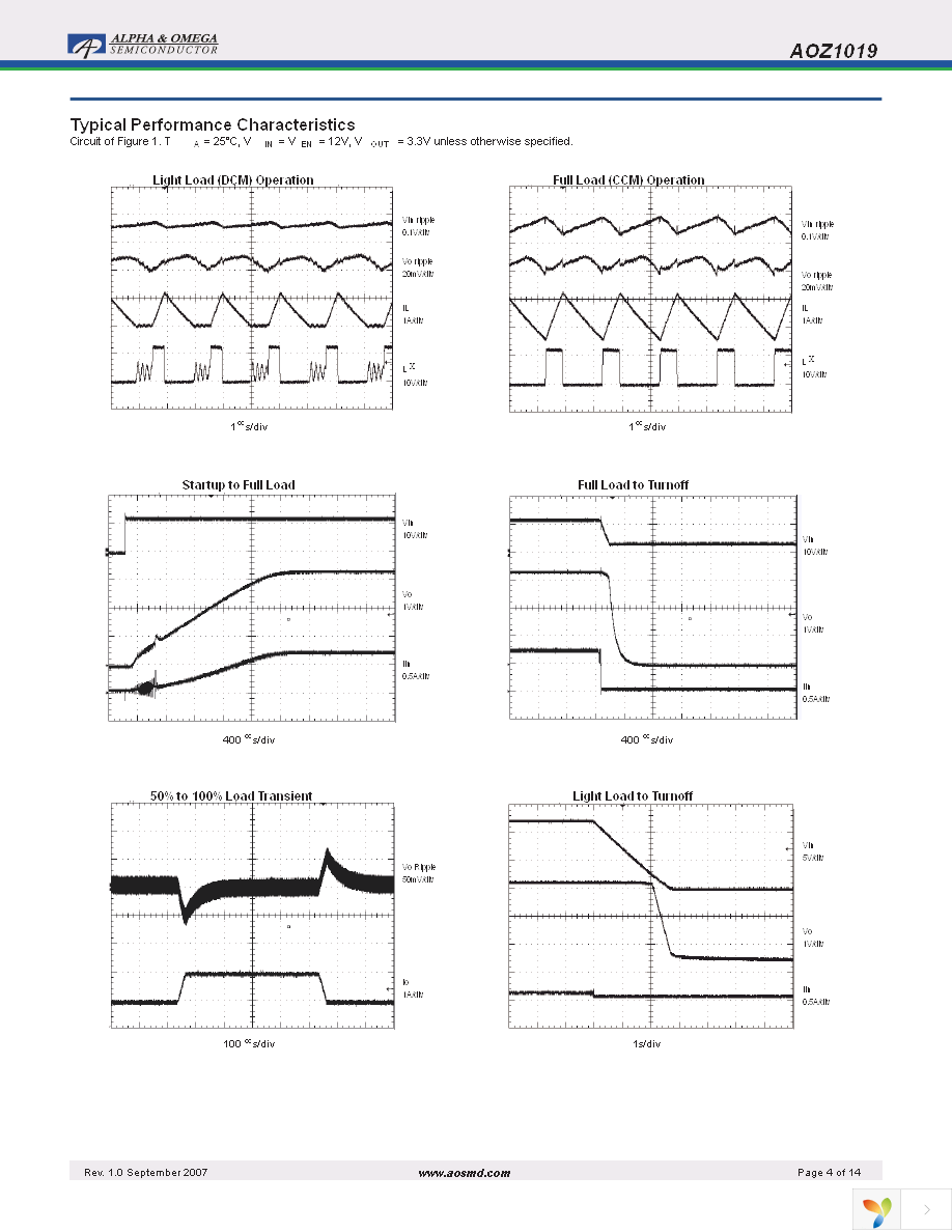 AOZ1019AI Page 4