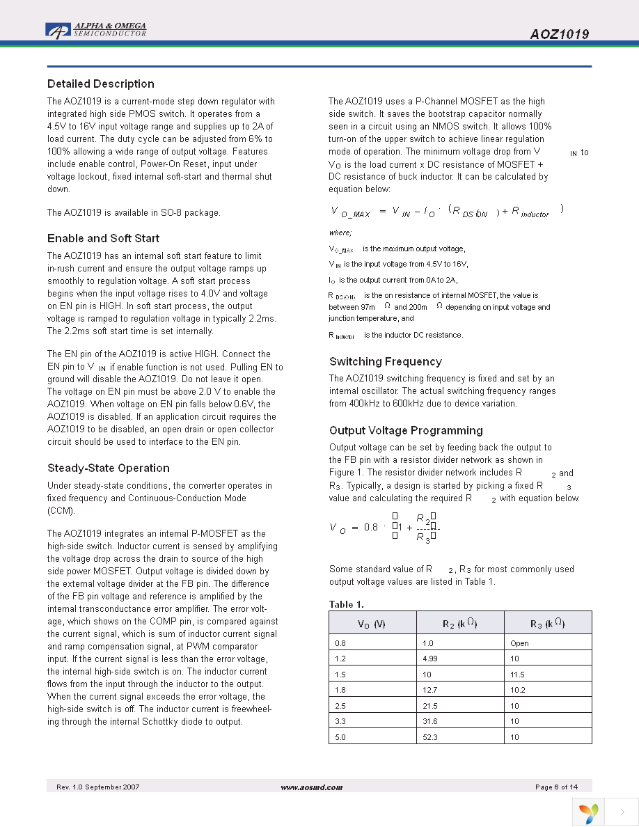 AOZ1019AI Page 6