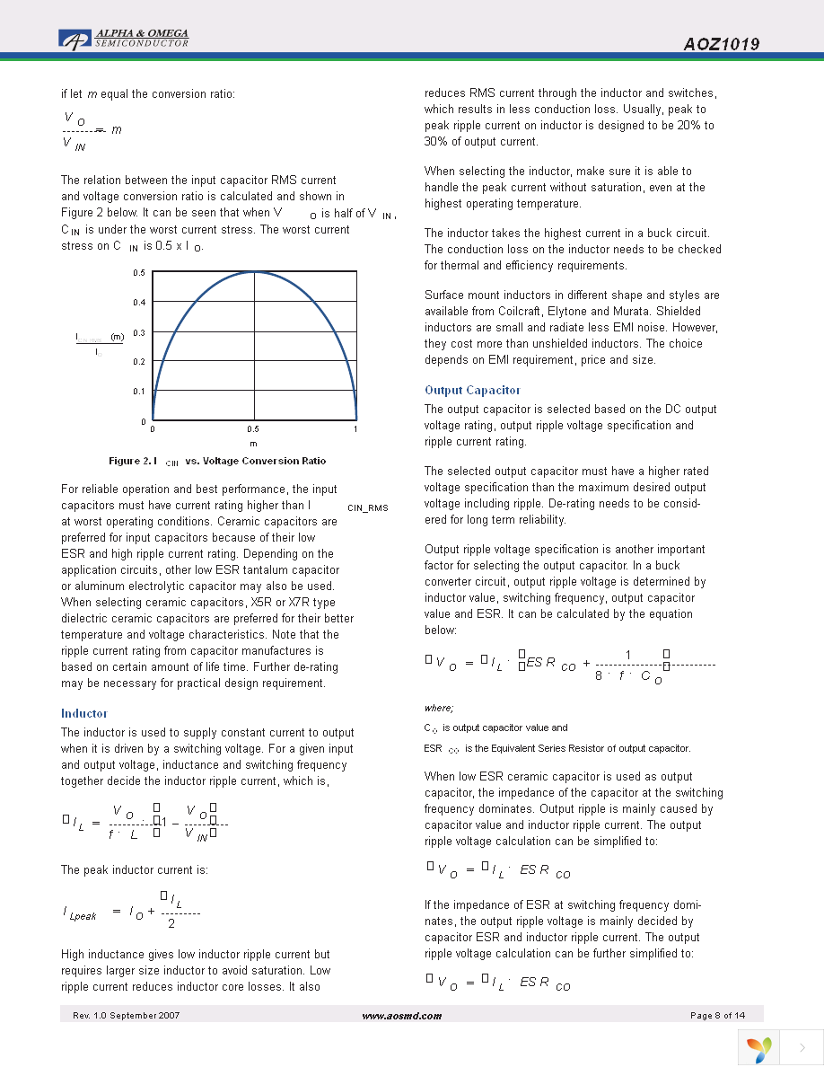 AOZ1019AI Page 8