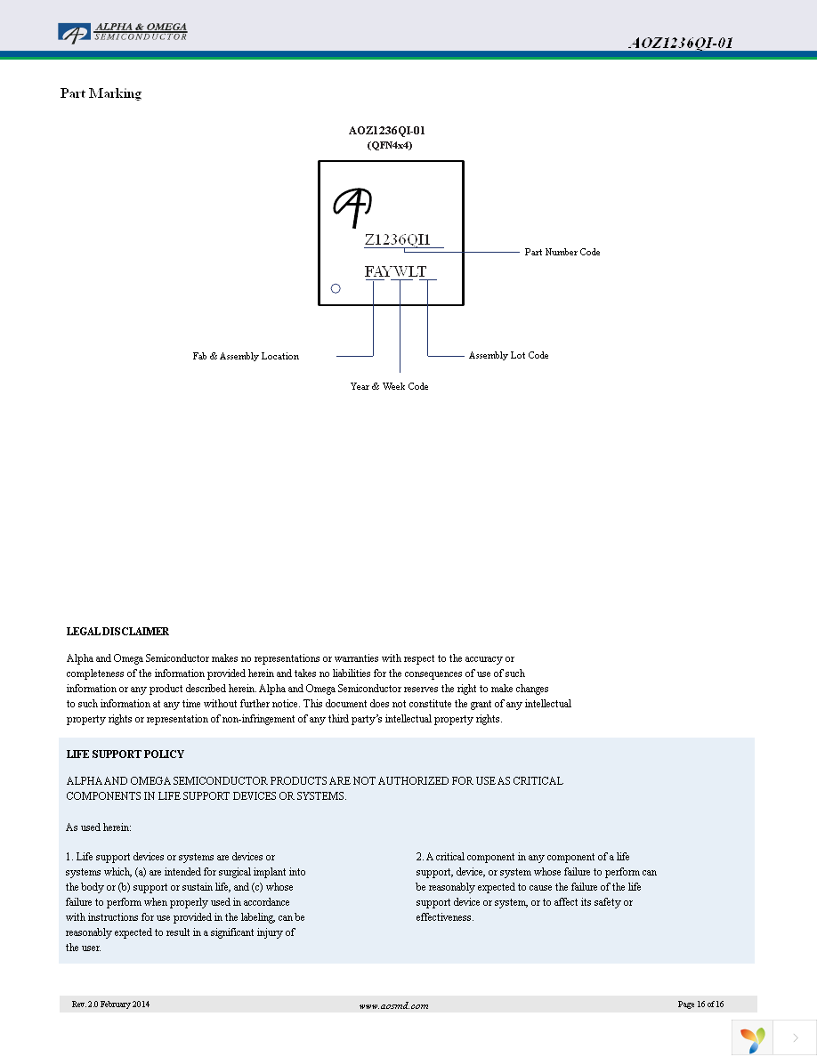 AOZ1236QI-01 Page 16