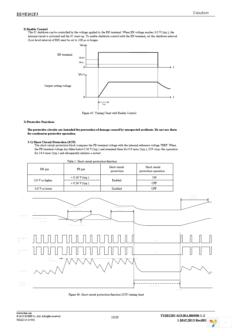 BD9E102FJ-GE2 Page 18