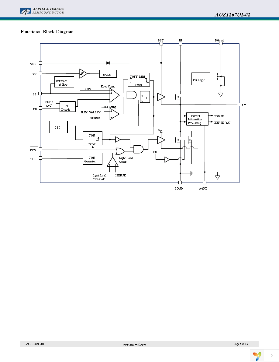 AOZ1267QI-02 Page 6