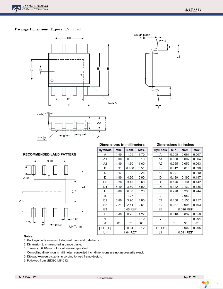 AOZ1253PI Page 11