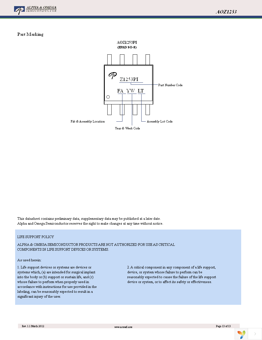 AOZ1253PI Page 13