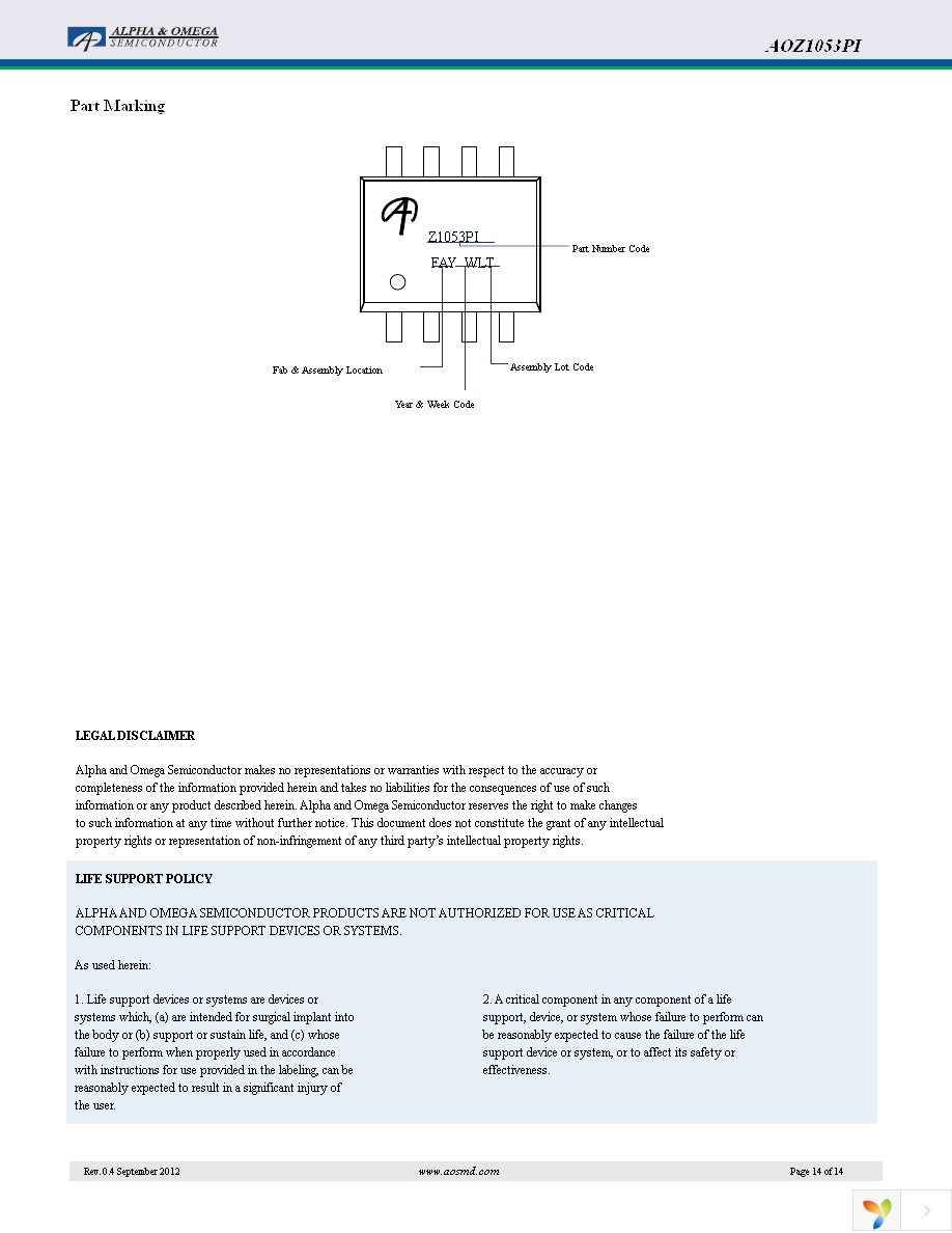 AOZ1053PI Page 14